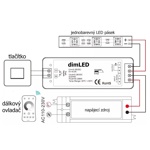 Přijímač dimLED pro jednobarevné LED pásky